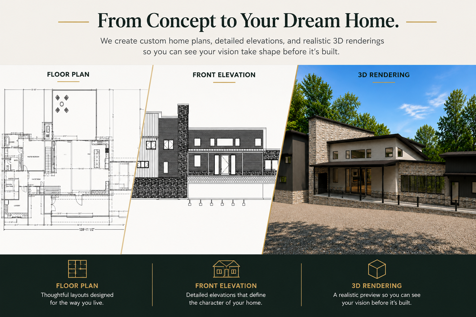 Custom home floor plan, exterior elevation, and 3D rendering